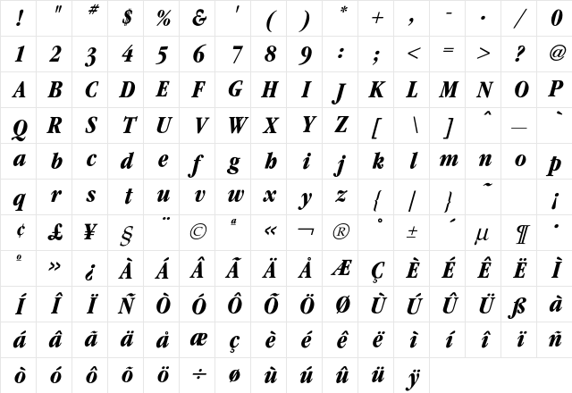 Garamond CondBoldItalic Character Map