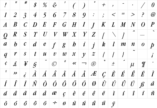 Garamond CondBookItalic Character Map