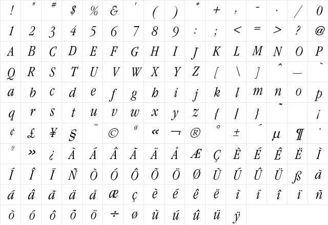 Garamond CondLightItalic Character Map