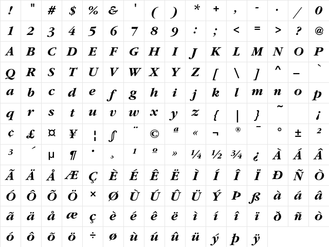 GaramondEF BoldItalic Character Map