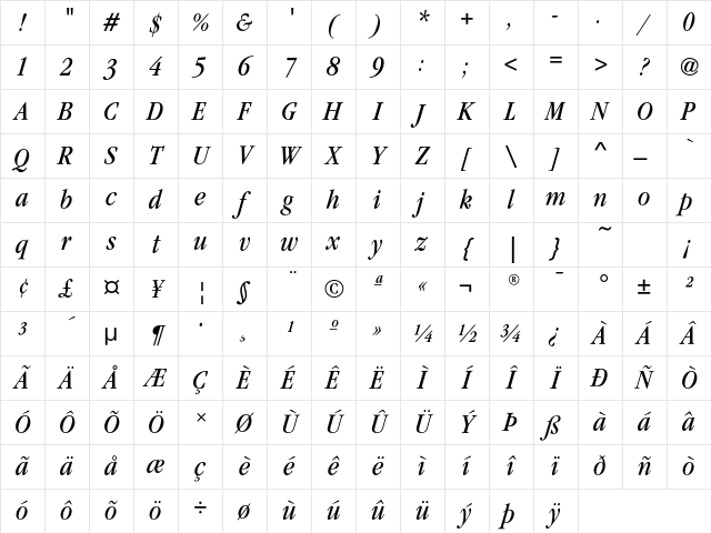 GaramondEF BookCondensItalic Character Map