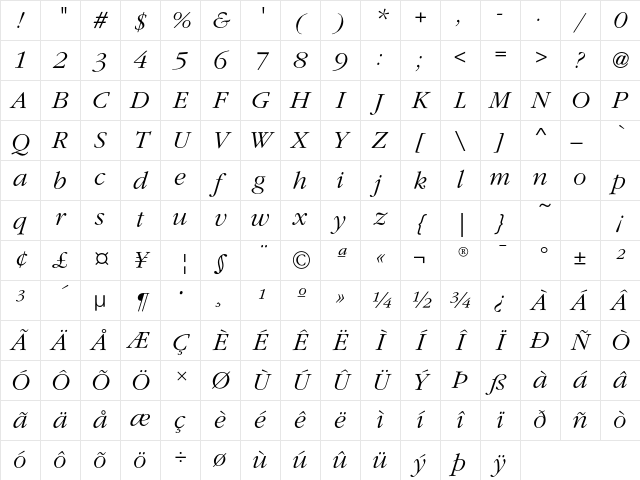 GaramondEF LightItalic Character Map
