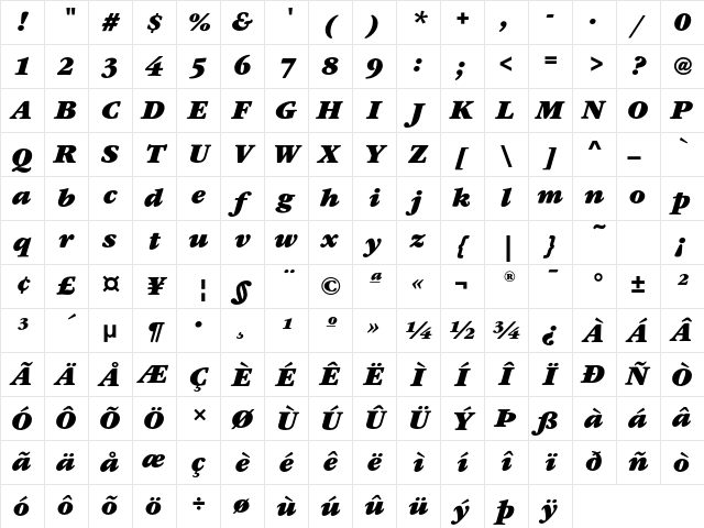 GaramondEF UltraItalic Character Map