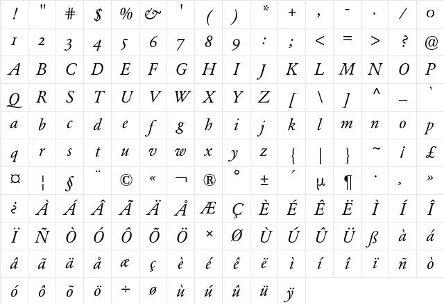 Garamond Expert BQ Regular Character Map