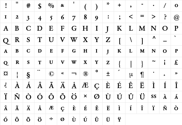 Garamond Expert BQ Regular Character Map