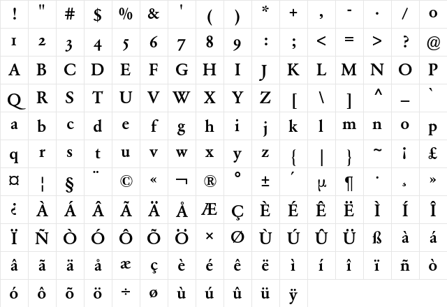 Garamond Expert BQ Regular Character Map