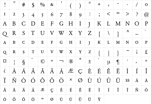Garamond Expert BQ Regular Character Map