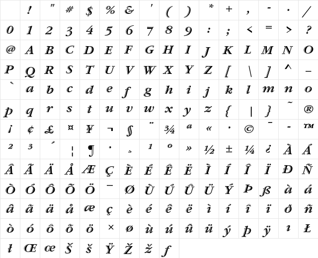 Garamond Handtooled ITC Italic Character Map Garamond Handtooled ITC Italic Character Map