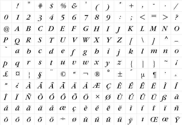 Garamond ITC BQ Regular Character Map