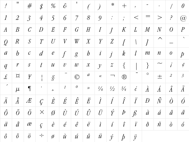 ITC Garamond Light Condensed Italic Character Map