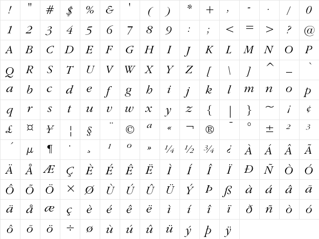 ITC Garamond Light Italic Character Map
