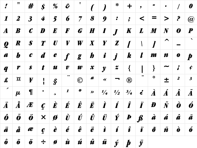ITC Garamond Ultra Condensed Italic Character Map