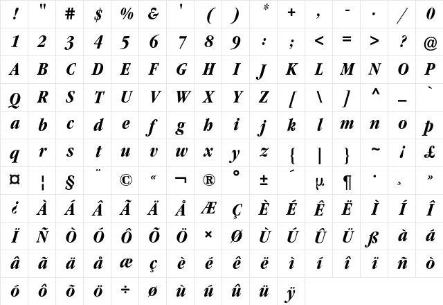 Garamond ITC Condensed BQ Regular Character Map Garamond ITC Condensed BQ Regular Character Map