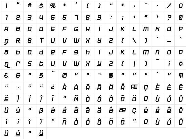 Blackjack Rollin Character Map