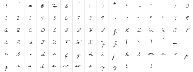 LD Script 5 Regular Character Map