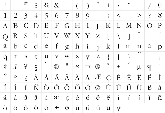 Garamond Light Character Map