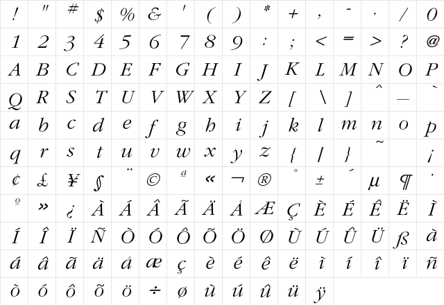 Garamond LightItalic Character Map