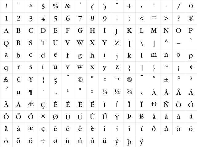 ITC Garamond LT Book Character Map ITC Garamond LT Book Character Map