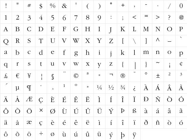 ITC Garamond LT Light Character Map