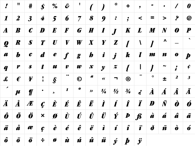 ITC Garamond LT Ultra Condensed Italic Character Map