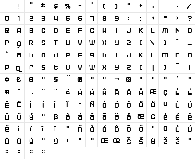 Blackjack Regular Character Map Blackjack Regular Character Map