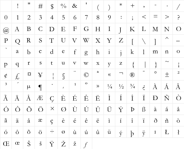 Garamond MT Regular Character Map