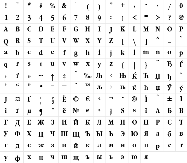 GaramondNarrowC Regular Character Map GaramondNarrowC Regular Character Map