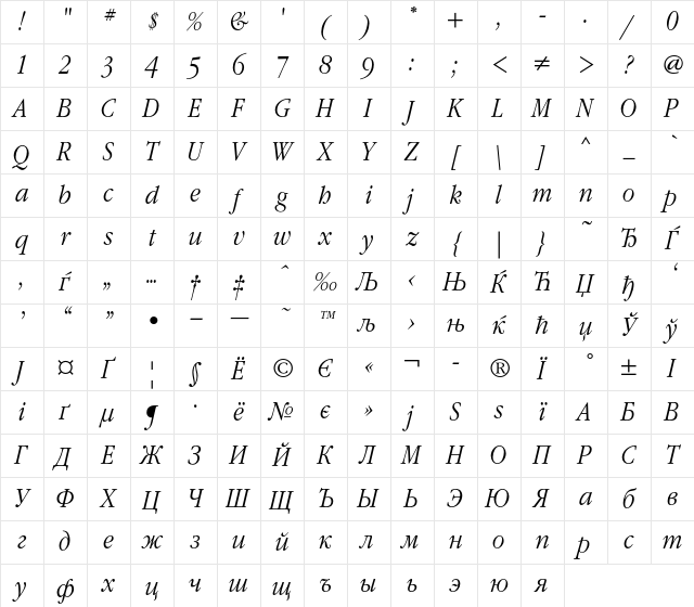 GaramondNarrowC Regular Character Map GaramondNarrowC Regular Character Map