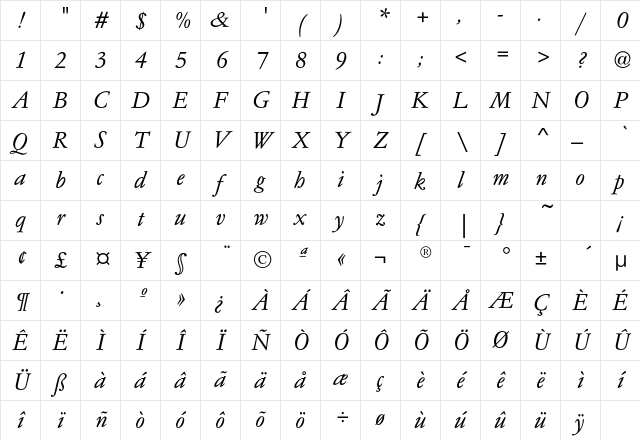 GaramondNo5EF-LightItalic Regular Character Map GaramondNo5EF-LightItalic Regular Character Map