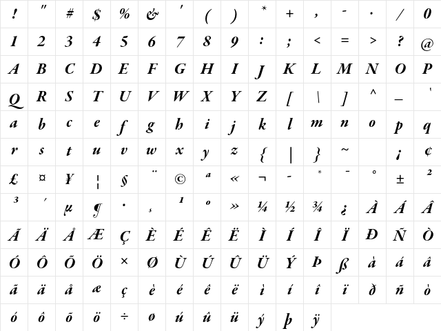 Garamond Premier Pro Bold Italic Subhead Character Map