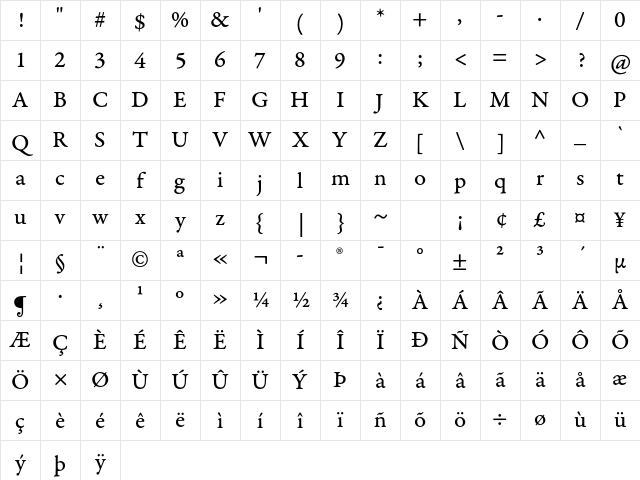 Garamond Premier Pro Caption Character Map