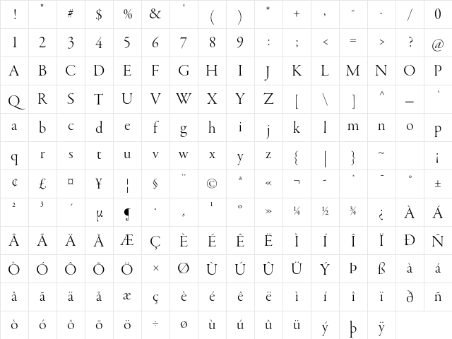 Garamond Premier Pro Light Display Character Map Garamond Premier Pro Light Display Character Map