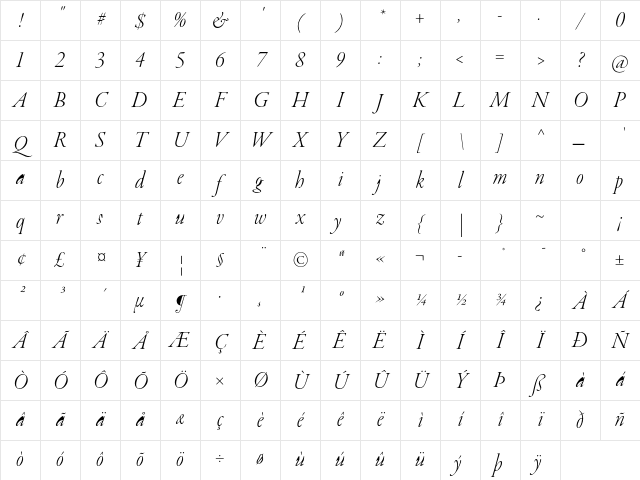 Garamond Premier Pro Light Italic Display Character Map