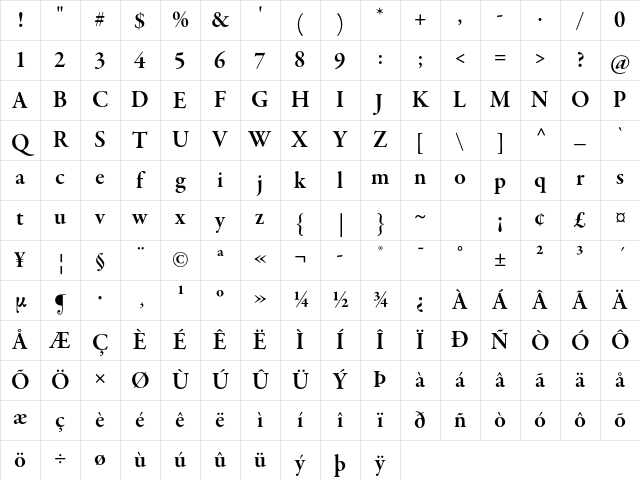 Garamond Premier Pro Semibold Subhead Character Map