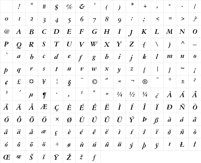 Garamond 3 Bold Italic Old Style Figures Character Map Garamond 3 Bold Italic Old Style Figures Character Map