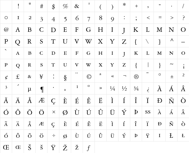 Garamond 3 Small Caps & Old Style Figures Character Map Garamond 3 Small Caps & Old Style Figures Character Map