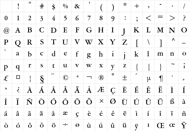 Garamont Amsterdam BQ Regular Character Map