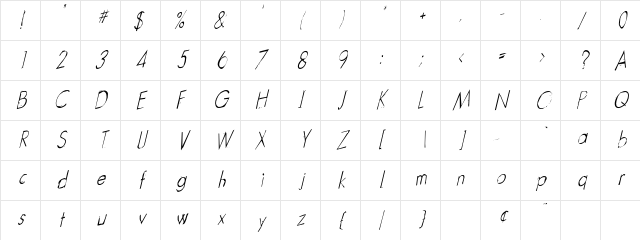 Garbage Italic Character Map