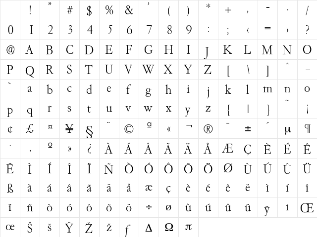 Garemond-Xlight Regular Character Map