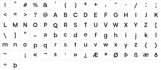 Garmit Medium Regular Character Map