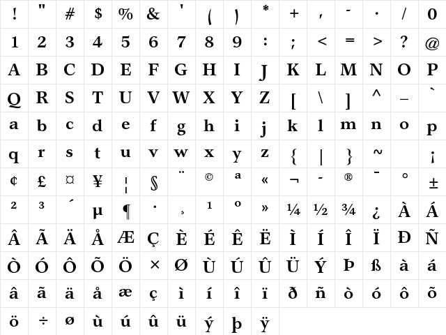 Garth Graphic Std Bold Character Map