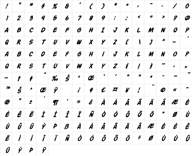 Action Man Bold Italic Character Map