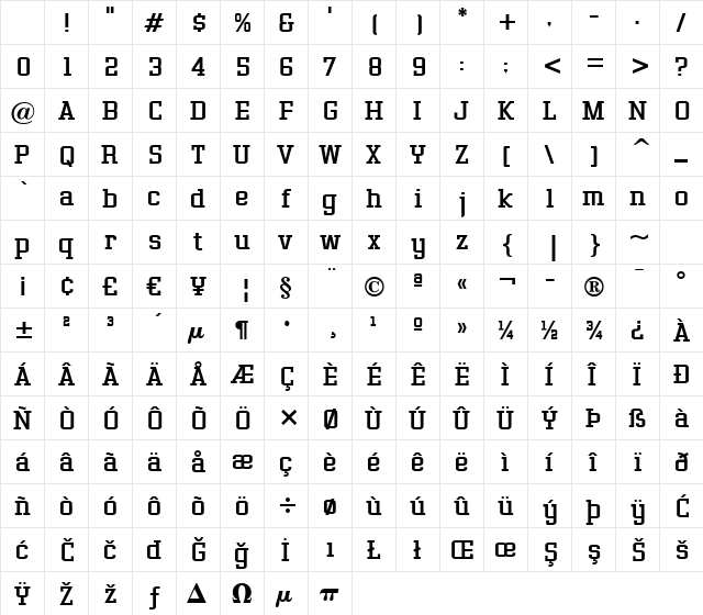 Gasoline Serif BTN Regular Character Map