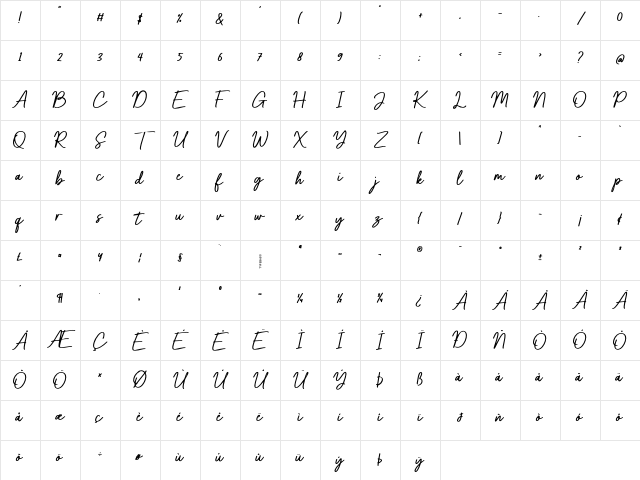 Gastela Regular Character Map Gastela Regular Character Map