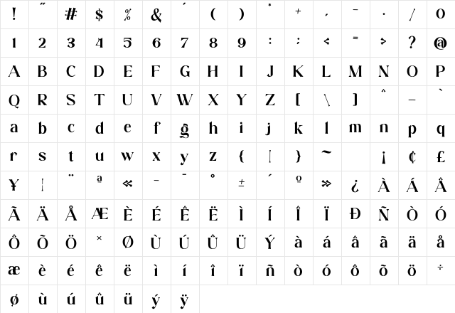 Gastroe Demo Regular Character Map Gastroe Demo Regular Character Map
