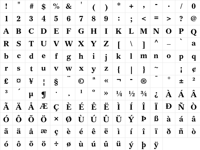 Gazette LT Std Bold Character Map