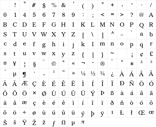 Gazette LT Std Roman Character Map Gazette LT Std Roman Character Map