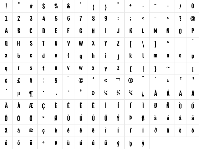 Gazz Regular Character Map