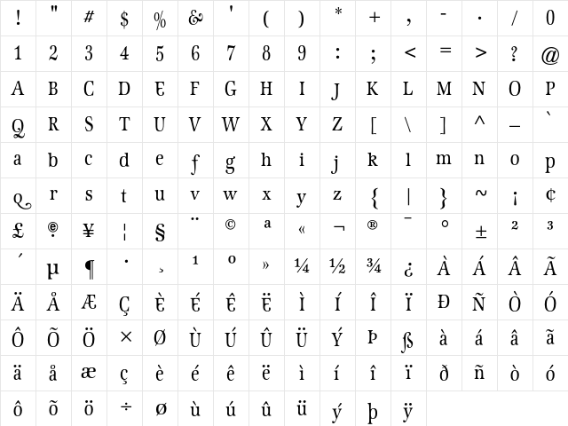 GeistSerifa Regular Character Map