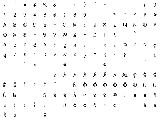 Generator Regular Character Map
